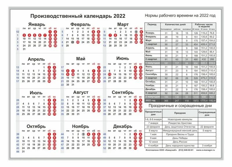 Табель календарь 2024 распечатать. Табель-календарь на 2022 год для расчета рабочего времени. Табель календарь для расчета рабочего времени 2022. Производственный календарь Башкортостана на 2022 год. Календарь на 2022 год для расчета рабочего времени.