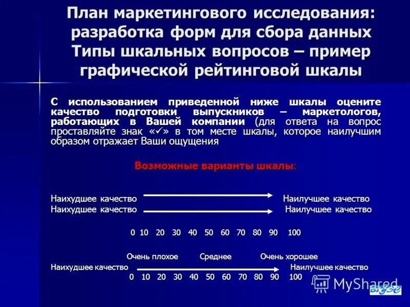 шкалы маркетингового исследования. шкалы маркетингового исследования. "шкала измерений" маркетинговые исследования. виды шкал измерений. маркетинговое исследование это тест.