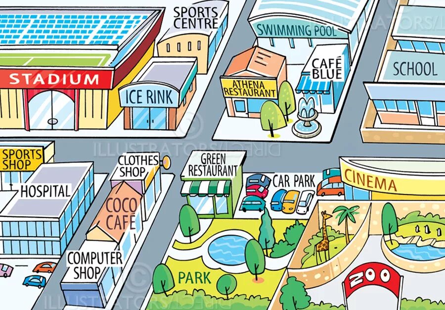 Look at the feature titles. Карта города со зданиями для детей. Town Map на английском. Картинки города длятописания. Карта города для описания.