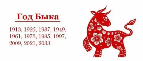 Какой год 2033 какого животного