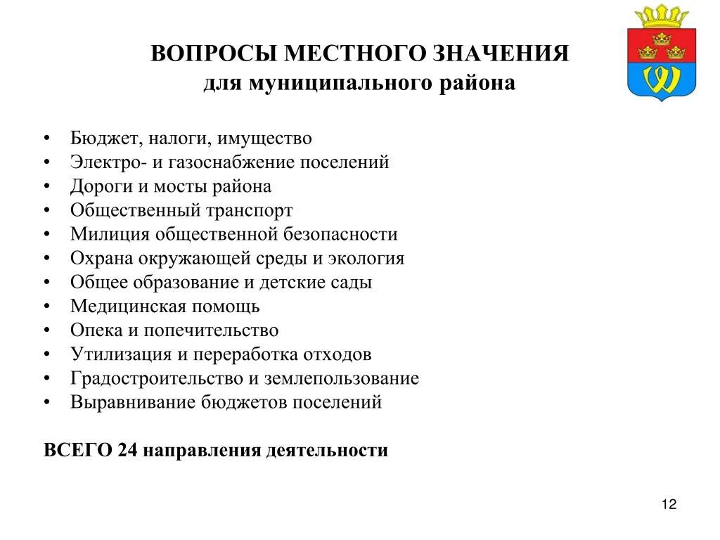 Муниципальные вопросы. Вопросы местного значения. Вопросы местного значения муниципального района. Вопросы местного значения примеры. Вопросы местного значения муниципального района кратко.