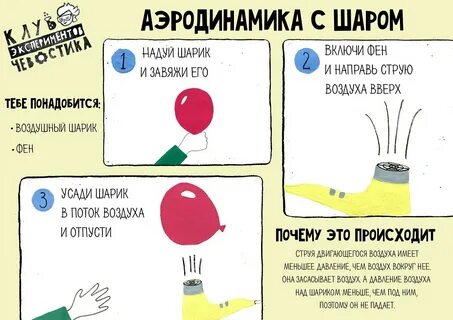 Почему пускать полезно