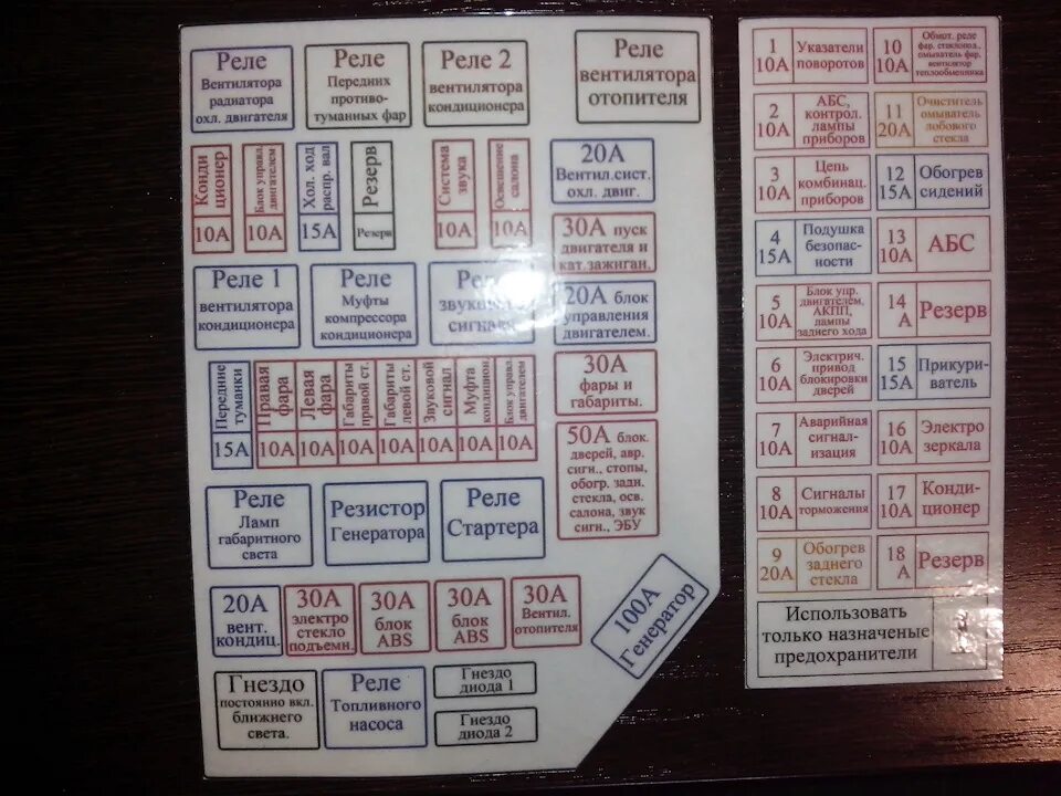 Хендай акцент 2008 блок предохранителей схема. Реле сигнала акцент тагаз. Схема блока предохранителей hyundai accent. Блок предохранителей хендай акцент тагаз 2008. Блок реле акцент.