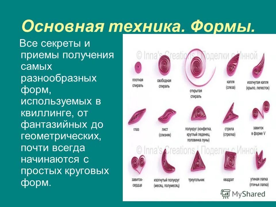 Самой разнообразной формы и. Интересные факты о воздушных шариках. Основные формы квиллинга. Геральдические формы. Самой разнообразной формы и.