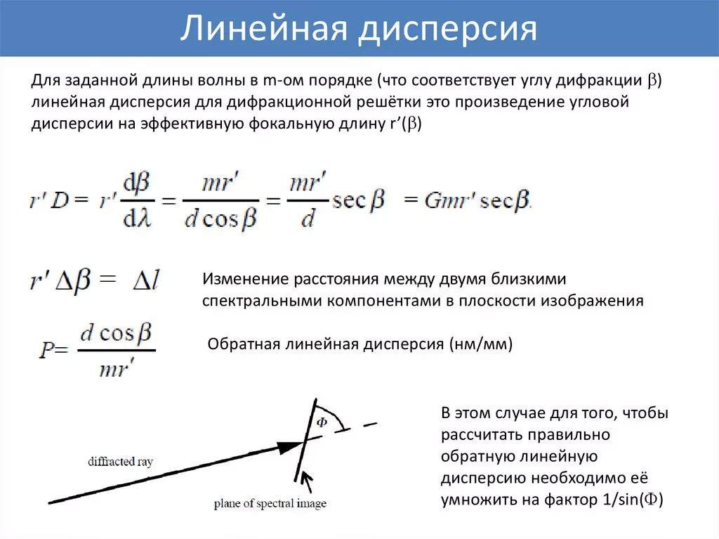 Угловая дисперсия света. Угловая дисперсия дифракционной решетки формула. Дисперсия света на решетке. Угловая дисперсия света. Что называется дисперсией.