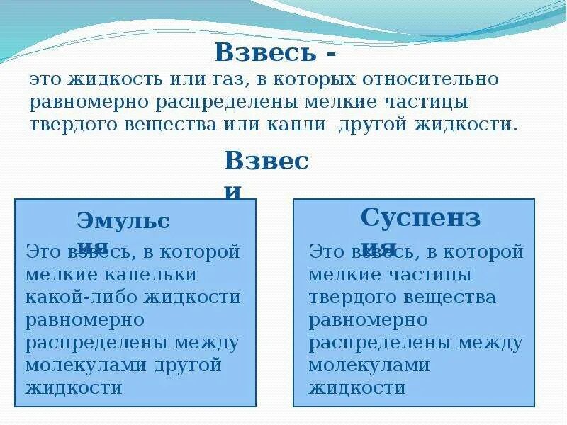 Взвесь твердых частиц в воздухе. Взвесь. Взвеси это в химии. Взвеси примеры химия. Виды взвесей.