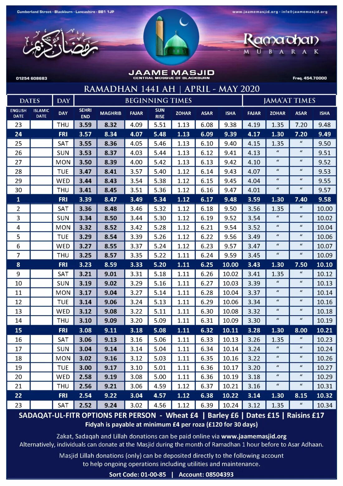 Календарь рамзан 2024. Ламазан хенаш. Календарь Рамадан a5. Время намаза на английском. Время намаза стенд.