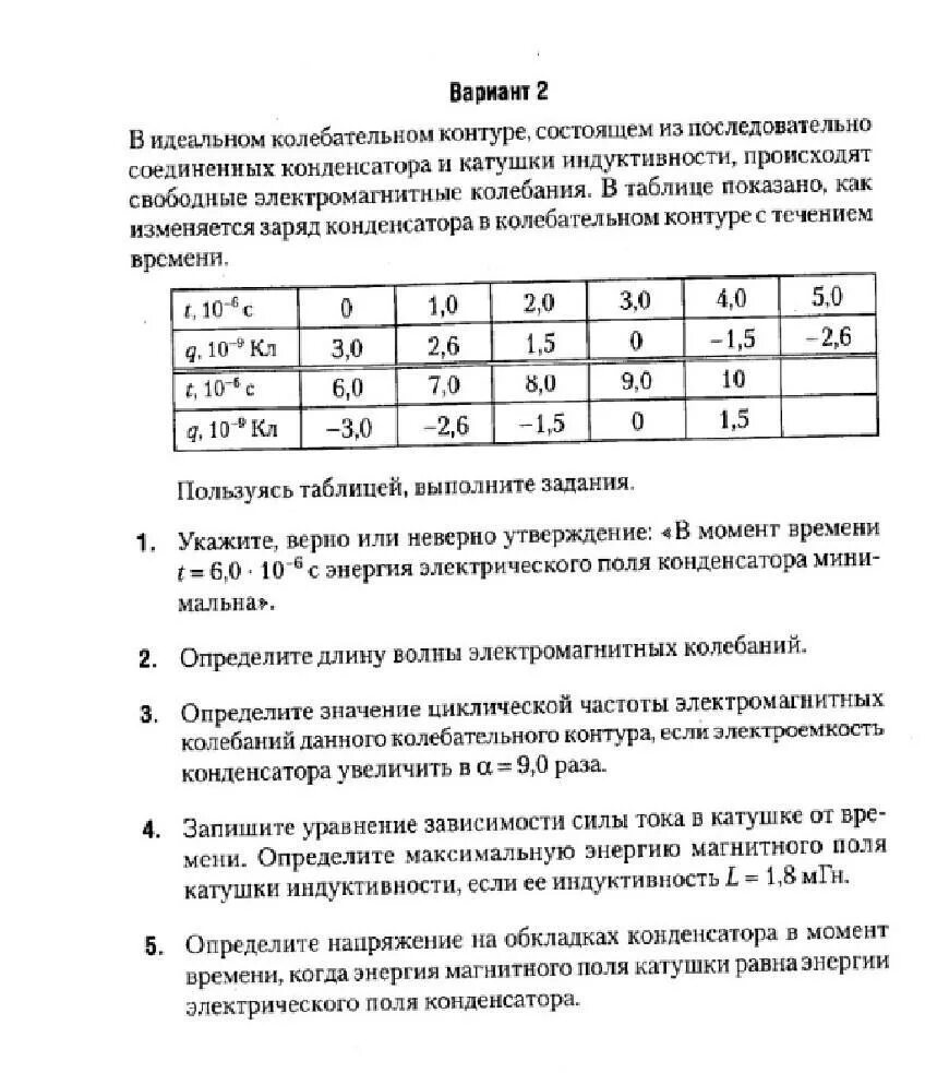 В идеальном колебательном контуре происходят свободные. Заряд конденсатора в идеальном колебательном контуре. Закон сохранения энергии в идеальном колебательном контуре. В таблице показано как изменялся заряд. Если заряд конденсатора идеального