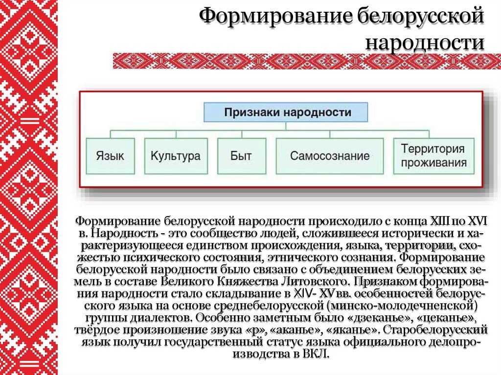 Формирование белорусского народа. Формирование русской украинской и белорусской народностей. Формирование белорусской нации. Белорусская народность формирование. Признаки республики беларусь