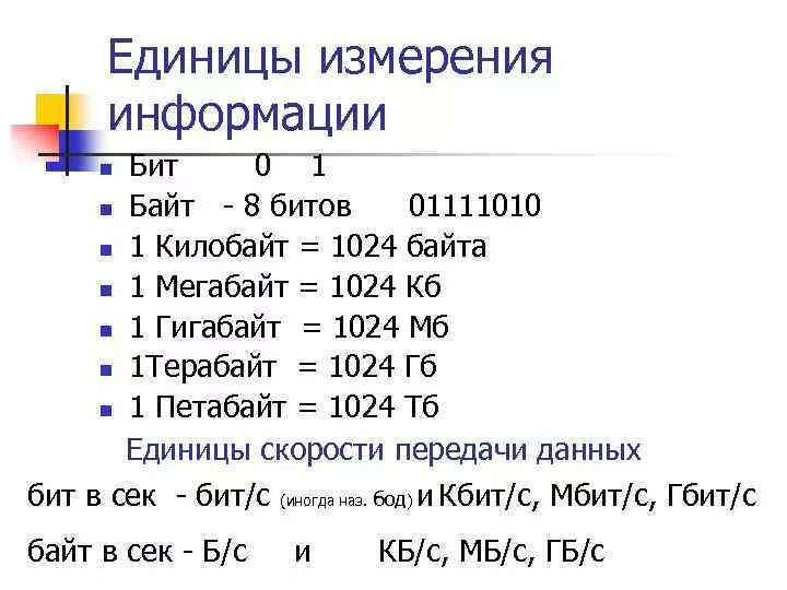 Кбит в байт. 1 Бит 1 байт 1 КБ 1 МБ 1 ГБ 1 ТБ. Информатика таблица бит байт. 1 Бит 1 байт 1 Кбайт 1 Мбайт таблица. Единицы измерения информации бит байт.