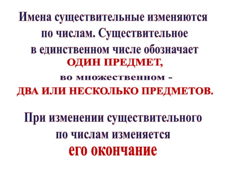 Изменение имен существительных по числам. Изменение имен сущ по числам. Сущ изменяется по числам. Зименение имён существительных по числам.