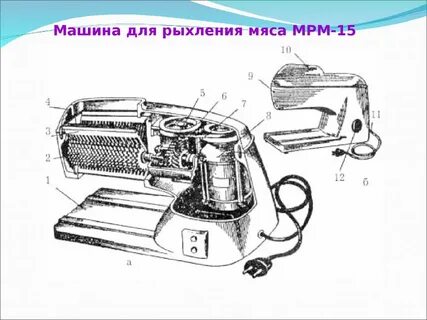 Машина для рыхления мяса