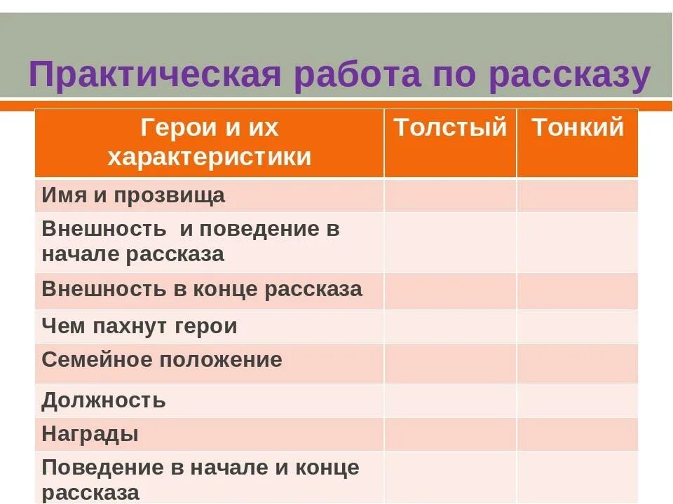 Герои произведения встреча. Таблица характеристики Толстого и тонкого. Практическая работа по рассказу толстый и тонкий таблица. Сравнительная таблица толстый и тонкий. Толстый и тонкий сравнительная характеристика.