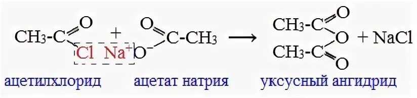 Реакция получения ангидрида. Ангидрид уксусной кислоты+socl2. Ацетат натрия уксусный ангидрид. Ацетат натрия и хлорангидрид уксусной кислоты. Хлористый ацетил и Ацетат натрия.