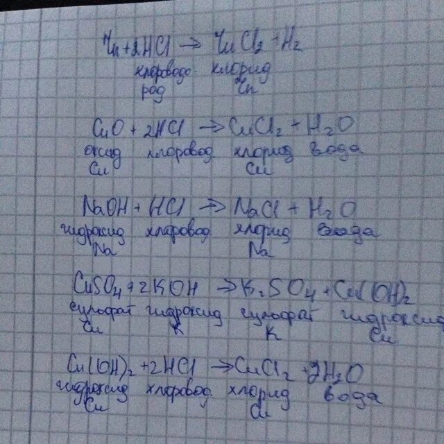 K koh k2co3 kcl. H cucl2 название. Cu Oh 2 графическая формула. Уравнение реакции HCL=cucl2. Cucl2 NAOH избыток.