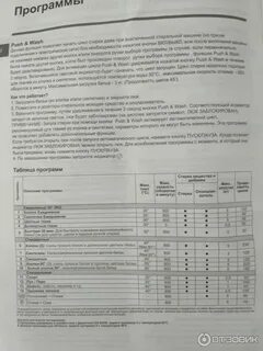 Индезит иннекс 5 кг инструкция