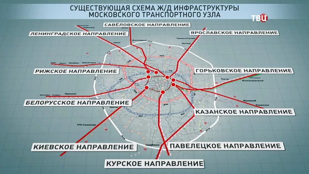 Мцд 5 пушкино. Центральный скоростной диаметр Москва схема. Диаметры московские железные дороги. Московские центральные диаметры схема. Диаметры Москвы схема МЦД на карте.