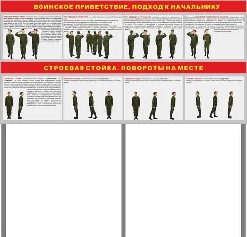 За сколько шагов выполняется воинское приветствие. Строевая стойка, повороы на мнста. Стенды на строевой плац. Плакаты по строевой. Строевая стойка плакат.