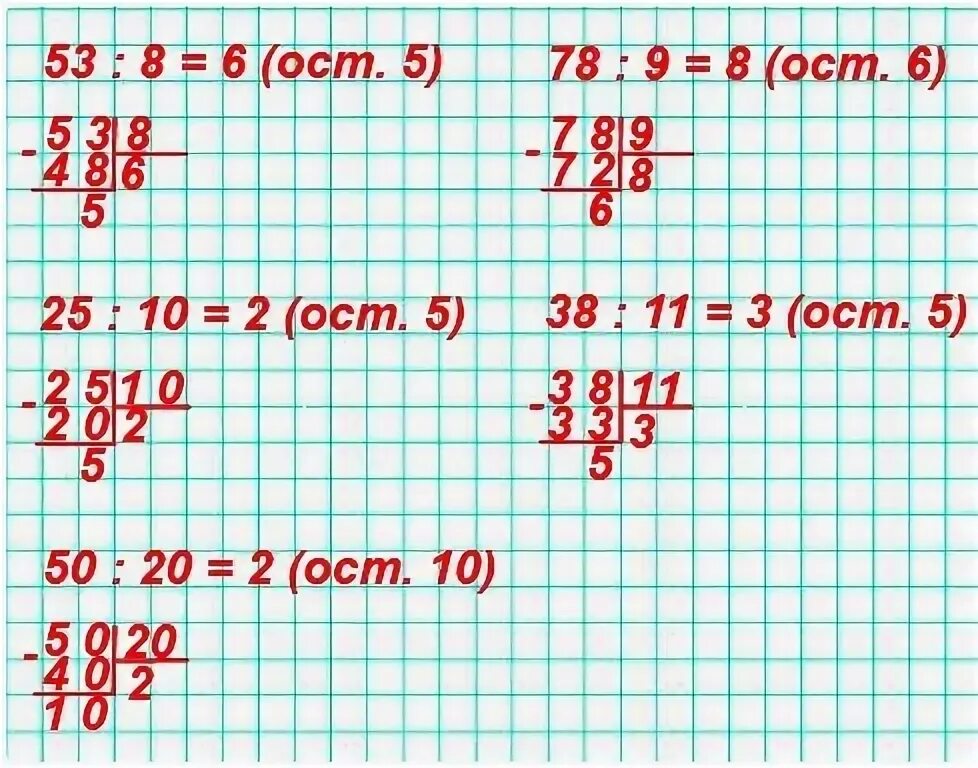 Математика деление с остатком. Выполни деление с остатком. Математика 3 класс деление с остатками. Выполни деление с остатком 3 класс математика. Сколько будет 29 8