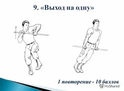 Что такое выход на 1