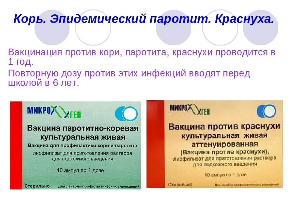 Паротит когда делают. Корь-краснуха-паротит прививка вакцина. Вакцина против кори краснухи эпидемического паротита. Корь-краснуха-паротит прививка ревакцинация. Вакцина против кори краснухи паротита название.