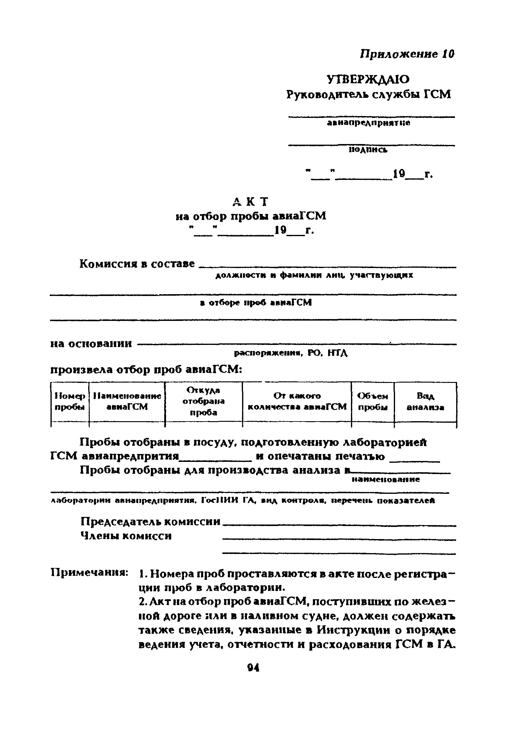 Акты мо рф. Акт о проведении испытаний смазочных материалов. Акт заправки топливом. Акт слива топлива. Акт приемки нефтепродуктов на АЗС.