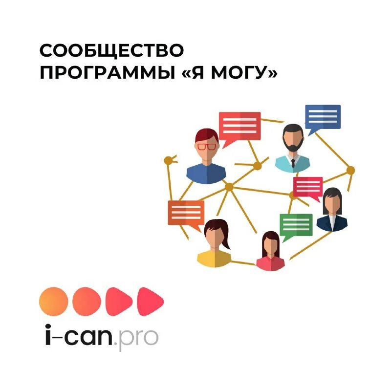 Задачи программы сообщество. Содержание программы сообщество. Задачи по программе. Интенсивная терапия новорожденных форум. )».