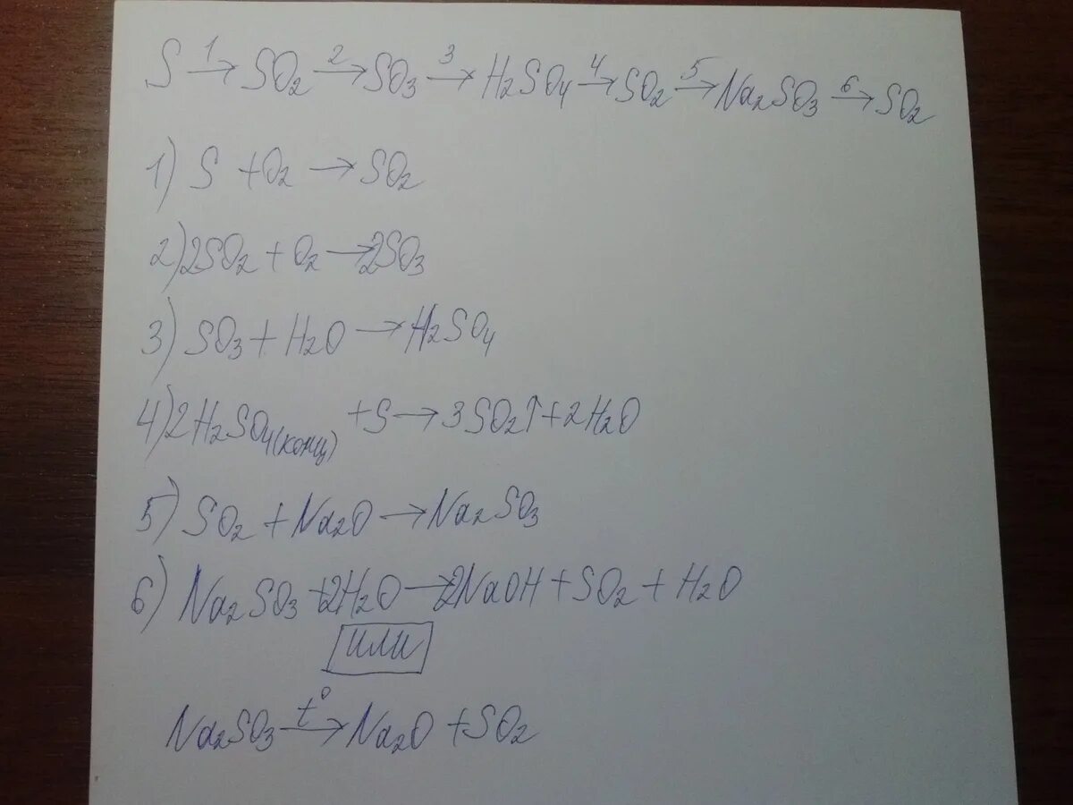 Cu h2so4 конц. Cu h2so4 конц ОВР. Cu h2s04 конц. Cu+h2so4 конц электронный баланс.