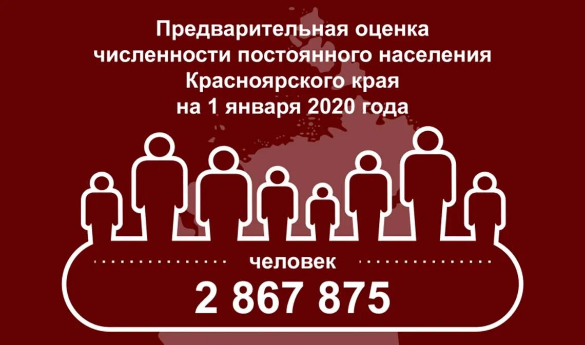 Красноярск численность населения 2023. Численность населения Красноярска на 2020 год. Население Красноярского края на 2020. Численность населения Красноярского края на 2020. Население Красноярского края 2021.