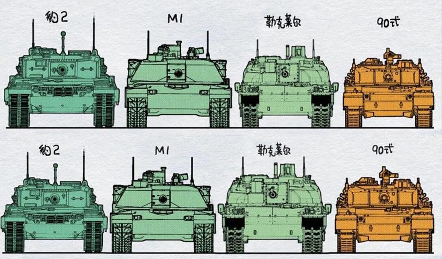 Tank габариты. Т10 японский танк. Тип 10 танк чертеж. Сравнение танков т90 Абрамс леопард. Type 10 чертеж.