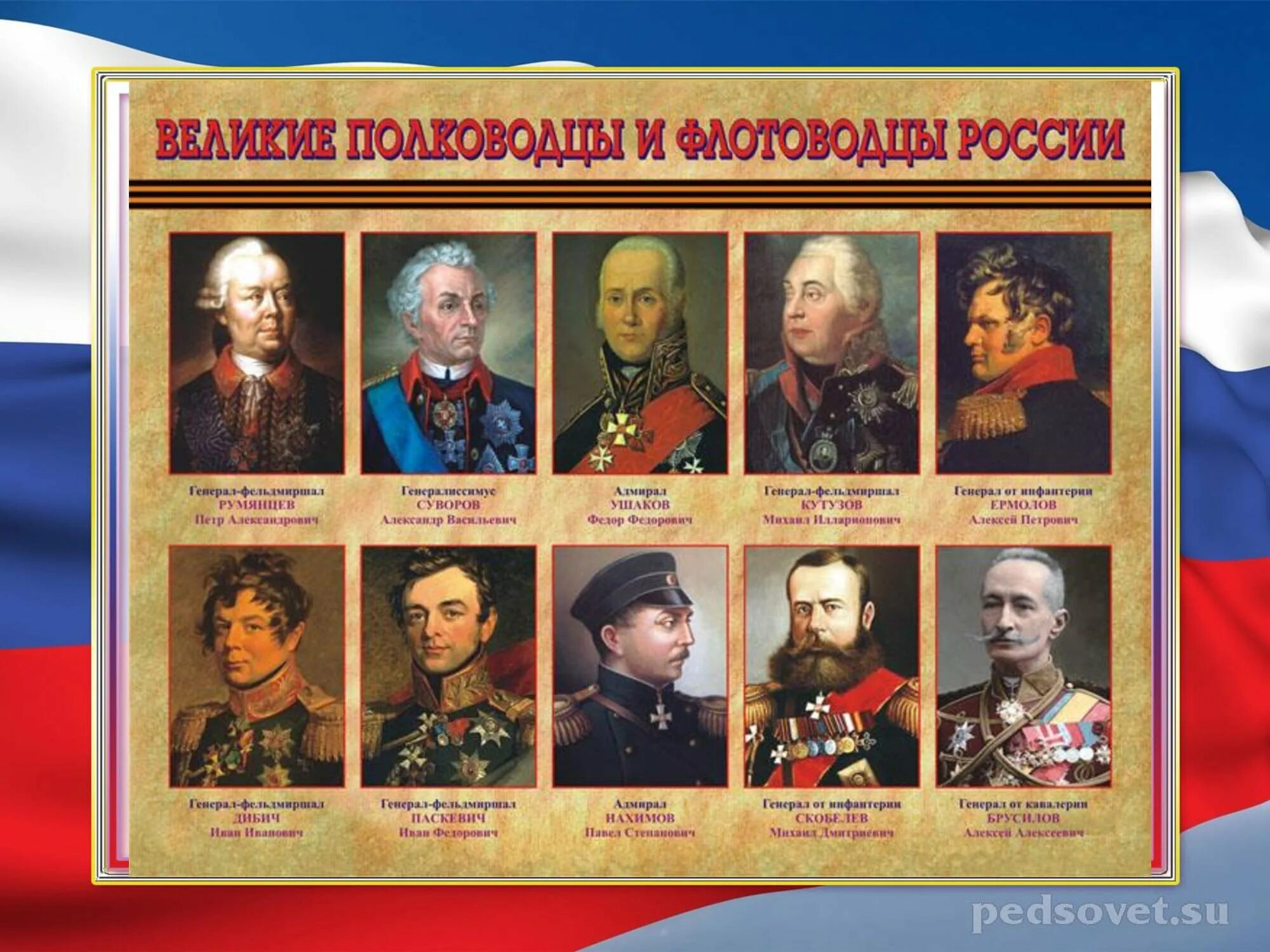 Великие военноначальники руси. Портреты великих полководцев. Имена полководцев руси. Великие военноначальники руси. Имена полководцев руси.