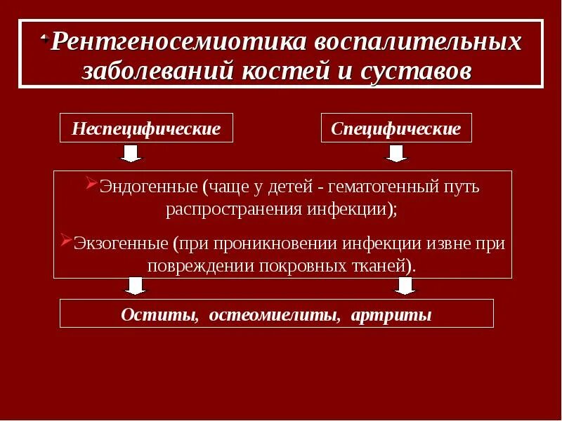 Заболевания костей и суставов классификация. Воспалительные заболевания костей и суставов. Рентгеносемиотика заболеваний костей. Воспалительные заболевания суставов классификация. Гнойные заболевания костей