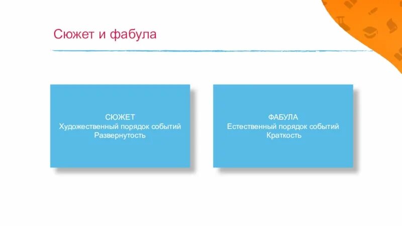 Совпадает ли фабула рассказа с его сюжетом. Сюжет и Фабула. Фабула произведения примеры. Сюжет Фабула композиция. Фабула и сюжет отличия.