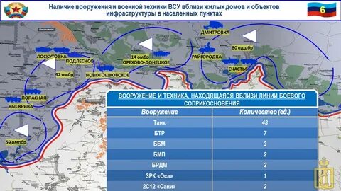 Линия боевого соприкосновения