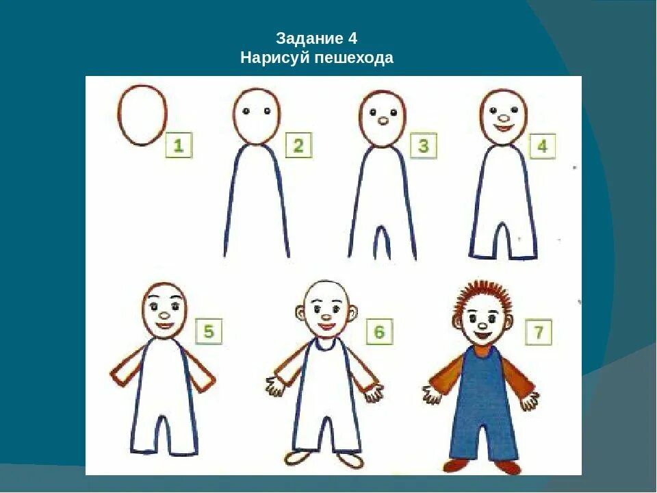 схема рисования человека для детей дошкольного возраста. схема рисования человека в старшей группе. рисование человека в старшей группе. человек рисунок. занятие рисование человека в старшей группе.