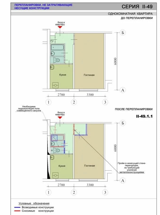 Перепланировка двушки II-49. Планировка однушки II-49. МНИИТЭП перепланировка II-49. Типовые проекты перепланировки 1 комнатной квартиры в панельном доме. Перепланировка с 1 апреля 2024 года