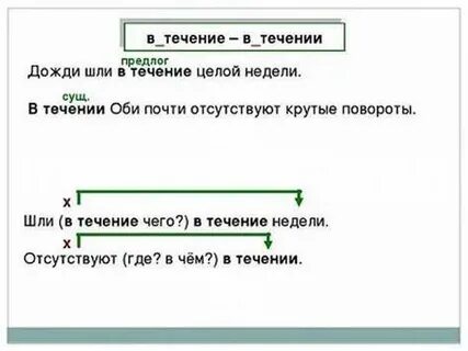 В течении урока как пишется