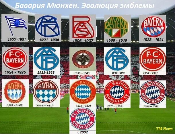 Фашистский интерьер. Эмблема баварии 1939. Эмблема баварии 1938-1945. Эволюция эмблемы баварии мюнхен. Эмблема баварии мюнхен в 1938-1945.