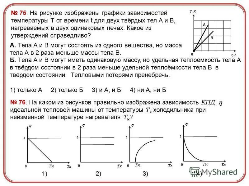 Зависимость температуры от времени