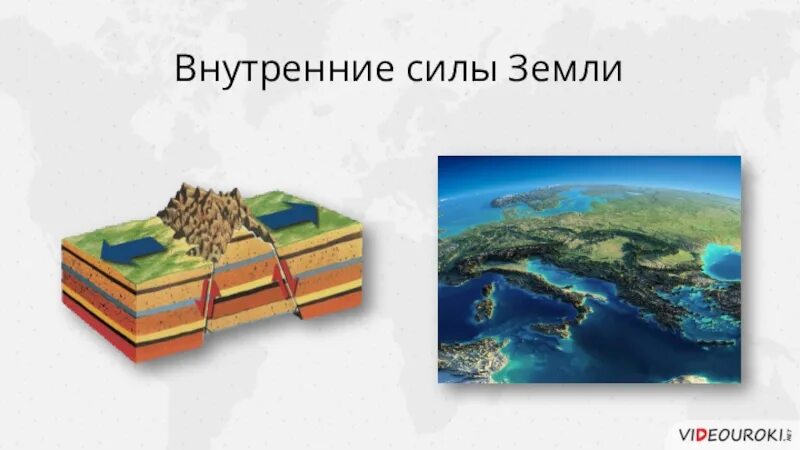 Внутренние силы земли. Внутренние силы земли рельеф. Внутренние силы земли 5 класс. Особенности рельефа земли. Что называется внутренними силами земли география