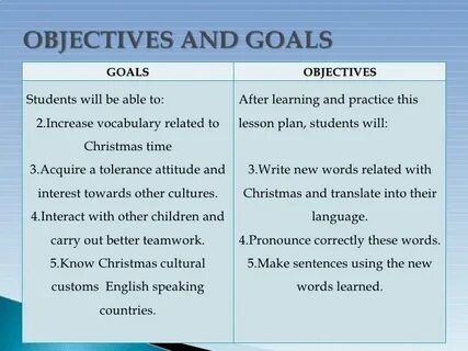 Objectives examples