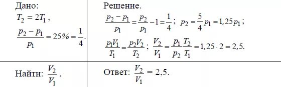 Увеличение объема давление как изменится