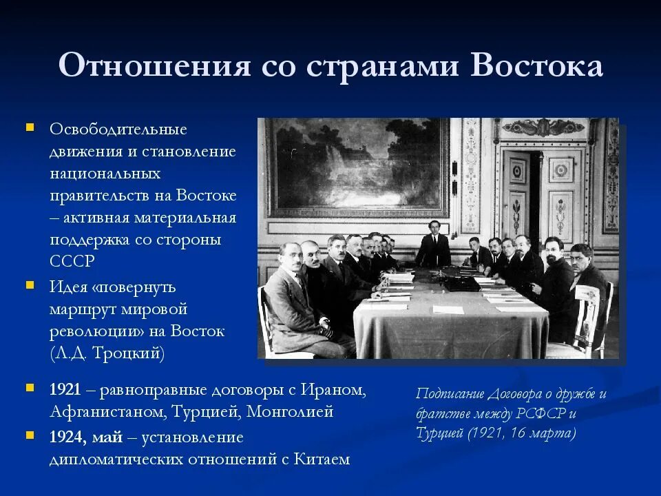 Советское общество в 1920 1930 гг. Отношения со странами востока. отношение со странами востока 1920. отношения ссср со странами востока. отношение россии со странами востока.