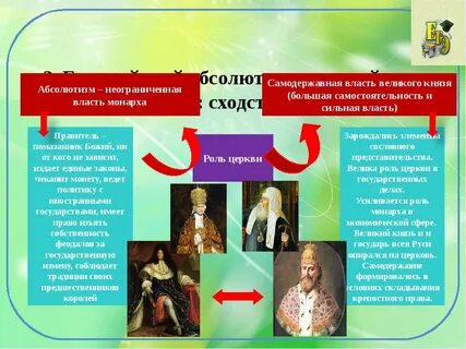 Сходства и различия романовых