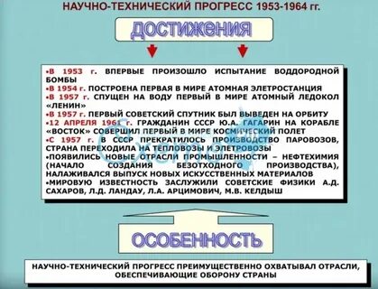 Способствует техническому прогрессу
