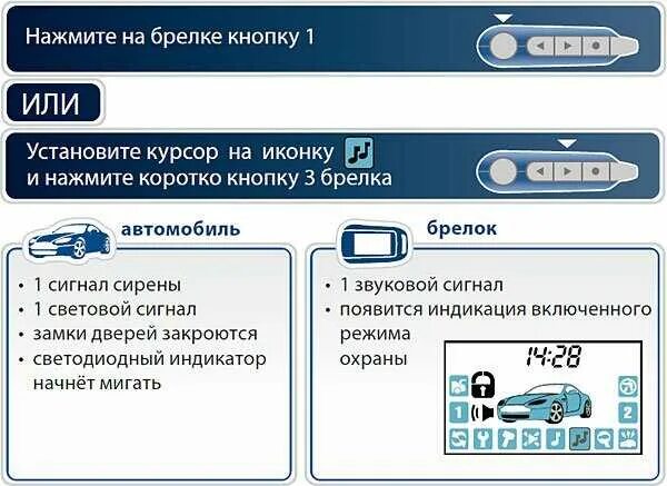 Сигнализация старлайн не открывает двери с брелка. Сигнализация не закрывает двери сигнализация старлайн а91. Автосигнализация STARLINE а93 не открываются двери. Старлайн а93 не открывает двери с брелка сигнализации. Старлайн а91 не открывает двери с брелка сигнализации.