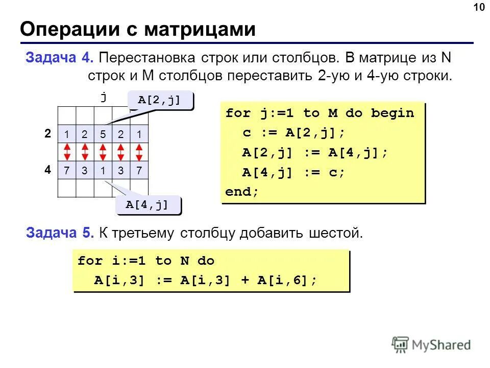 Ввод массива с клавиатуры питон. Язык программирования паскаль - это *. R n строки. R n строки. Как написать функцию strlen().