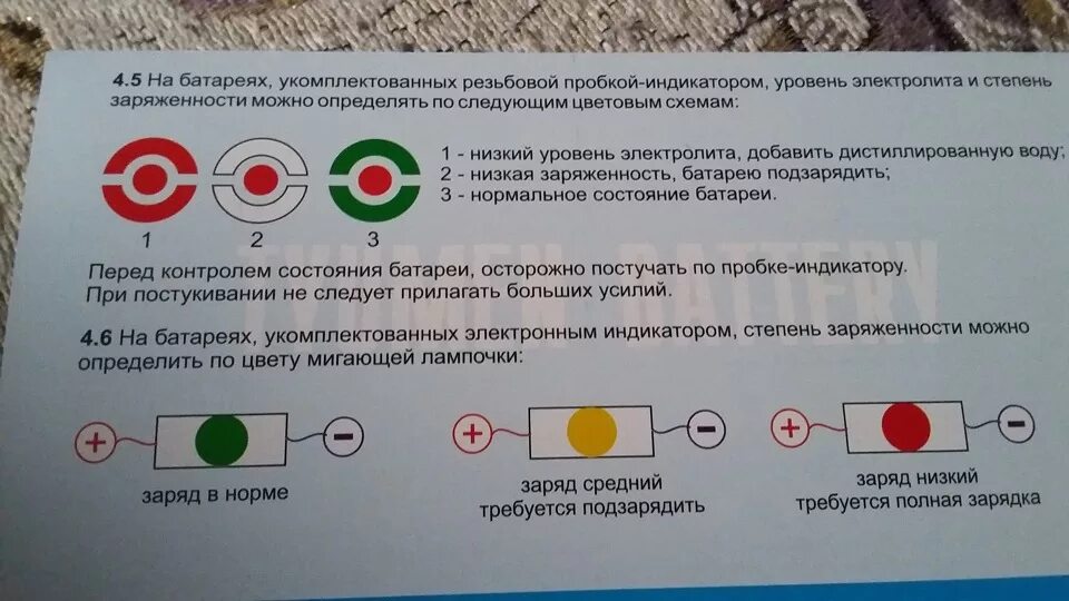 Каким цветом горел маршрут под номером 19. Глазок индикатор заряда аккумулятора. Обозначения индикатора АКБ. Степень заряда аккумулятора по индикатору. Индикатор зарядки аккумулятора автомобиля на аккумуляторе.