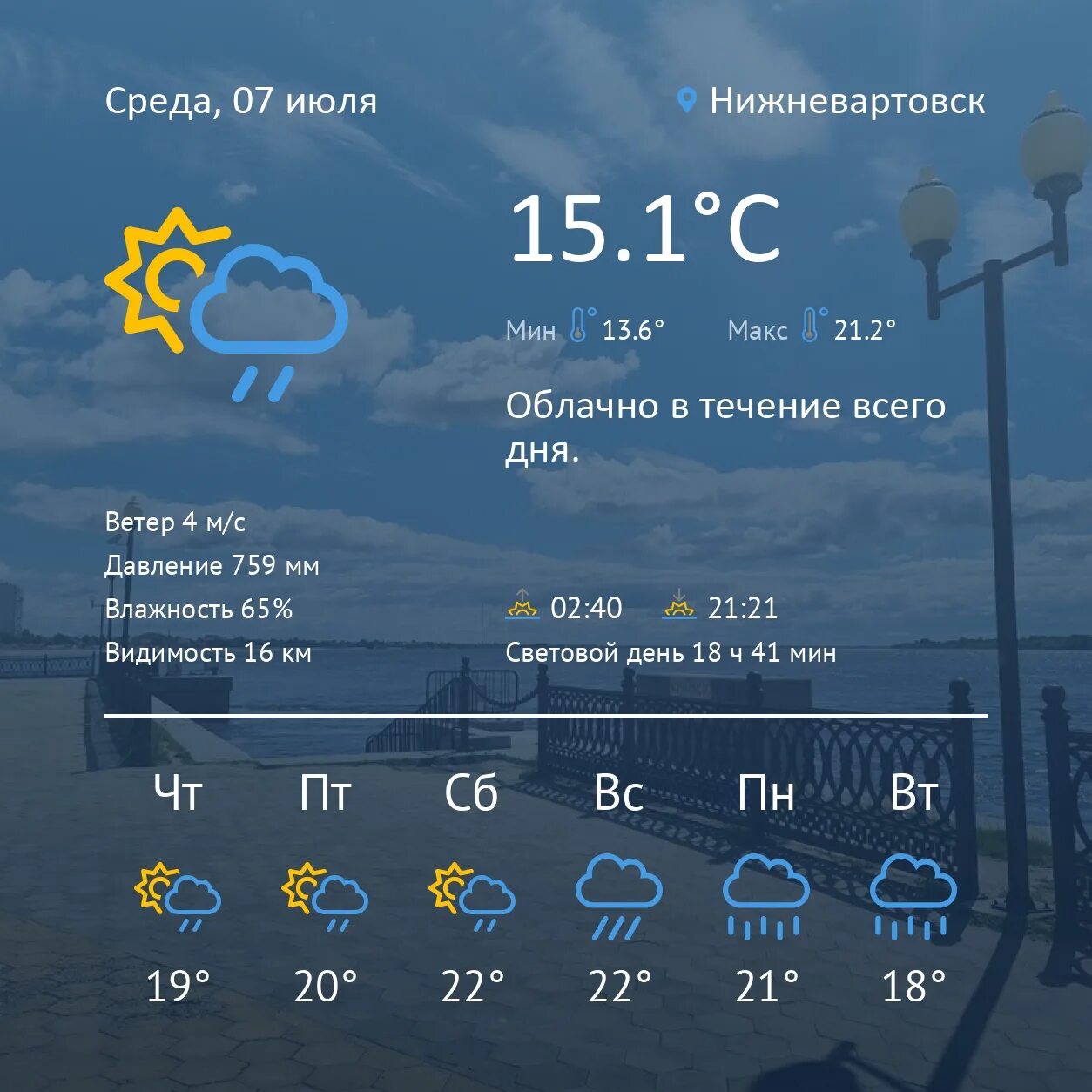 Нижневартовск климат. Погода в Нижневартовске. Погода в Нижневартовске на 10 дней. Прогноз погоды в Нижневартовске. Астана погода на 10 дней точный 2024