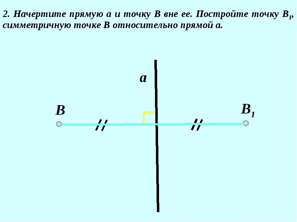 Начертить прямую. Как чертить прямую. Начертите прямую и отрезок. Начертите прямую а и отметьте точки а и б.